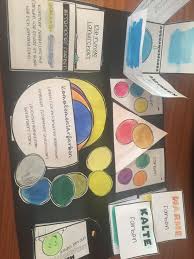 Mar 21, 2021 · librivox about. Lapbook Zu Den Farben Farbenlehre Kunstunterricht Unterrichtsmaterial Im Fach Kunst
