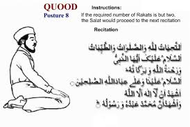 Prayer In Pictures Or Meditation In Islam