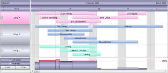 Exontrol Editable Gantt Activex Net Wpf Control Exg2antt