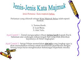 Penguat hadapan terlalu, paling, agak b. Ppt Kata Majmuk Powerpoint Presentation Free Download Id 3772882