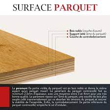 S'abonner lephil auteur du sujet. Parquet Flottant Chene Fume Huile 21x220 Rustique