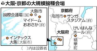 2021年7月8日 第55回大阪府新型コロナウイルス対策本部会議を開催しました。 2021年7月1日 「大阪府酒類販売事業者支援金」の申請受付を開始しました。 2021年6月30日 宿泊事業者向け感染症拡大防止対策等補助金はこちら å¤§é˜ªåºœã®å¤§è¦æ¨¡æŽ¥ç¨®ä¼šå ´ ãƒžã‚¤ãƒ‰ãƒ¼ãƒ  ã§èª¿æ•´ ãƒ‹ãƒ¥ãƒ¼ã‚¹ é–¢è¥¿ç™º åœ°åŸŸ èª­å£²æ–°èžã‚ªãƒ³ãƒ©ã‚¤ãƒ³