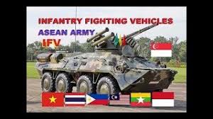 Created in 1984 by sedena and dina s.a. List Of Armoured Fighting Vehicles By Country At Popflock Com View List Of Armoured Fighting Vehicles By Country