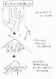pin on 勉強