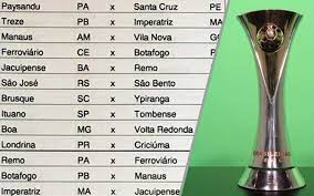Veja a tabela de classificação e lista de jogos do campeonato brasileiro série a no terra. A Tabela Da Serie C De 2020 Com Seis Clubes Do Nordeste No Grupo A Cassio Zirpoli