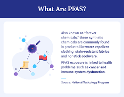 Image result for PFAS Chemical