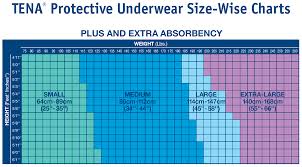 tena extra protective underwear