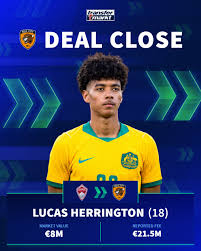 🤯 Teenage sensation Lucas Herrington is on the verge of joining Hull City in a historic €21.5 million transfer, which would be: 🐯 Hull's record signing 🗻 Colorado Rapids' biggest sale 🇦🇺