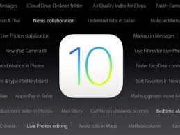 Shutterbugs Rejoice Apple S Ios 10 Will Shoot Raw Photos Ios 10 Apple Ios Ipad