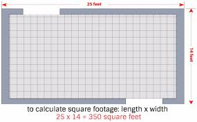 This is the unit widely used by all countries of the world regardless of the traditional measurement system they utilize. 5 Steps To Calculate How Much Tile You Need Dengarden