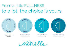 These form of implants don't freckle, get wrinkled or get old. Breast Augmentation In Atlanta Buckhead Plastic Surgery