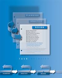 chapter 10 program design system analysis and design