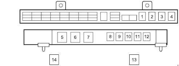 Isuzu rodeo question fuse box diagram electrical. Isuzu N Series Fuse Box Diagram Fuse Diagram