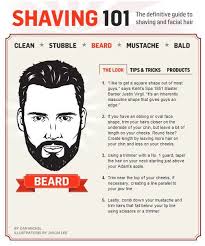 So you have a big date coming up with a woman of your dreams, and you are not sure whether she personally likes or dislikes facial hair on a man… 6 Tips For Shaving Your Beard Shaving Tips Hair And Beard Styles Facial Hair