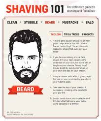 So you have a big date coming up with a woman of your dreams, and you are not sure whether she personally likes or dislikes facial hair on a man… 6 Tips For Shaving Your Beard Shaving Tips Hair And Beard Styles Facial Hair
