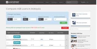 In the quran, the word halal is contrasted with haram (forbidden). Faedah Asb Loan Pinjaman Asb Cimb Bank