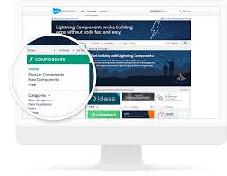 Use salesforce contacts as document recipients; Salesforce Lightning The Future Of Sales And Crm Salesforce Emea