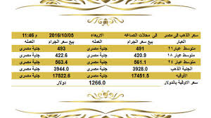 سعر الذهب الأبيض في تونس