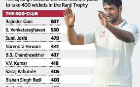 Grab weapons to do others in and supplies to bolster your chances of survival. Pankaj Breaches The 400 Mark The Hindu
