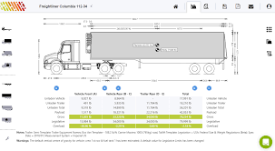 Calculate Axle Weights For Semi Trailer Truckscience