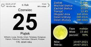 Czerwca jest poprawna, która zaś błędna, dzięki czemu wiesz już, której z nich. 25 Czerwca 2021 Piatek
