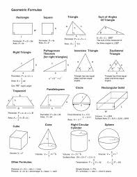 Geometric Shapes Math Methods Math Formulas Geometric Formulas