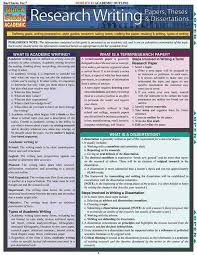 Research Writing Papers Theses Dissertations 9781423214441 Presentationskills Academic Writing Research Writing Scientific Writing