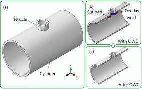 Nozzle Welding On Pressure Vessel A Model With Owc B And Cutting C Download Scientific Diagram