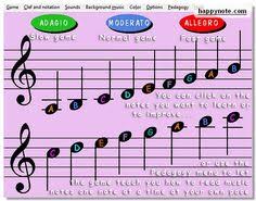Being sheet music enthusiasts, we wanted to provide some help to those music enthusiasts who are just learning how to play or have played by ear for years and would like to learn how to read sheet music notation. 13 Note Reading Games Ideas Reading Games Music Notes Music Education