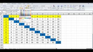 Multiplication Table 25x25 Chart Multiplication Table 200x200