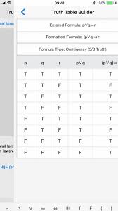 Truth Table Builder By Ketan Appa