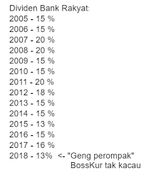 Agihan itu membabitkan pembayaran berjumlah 450 juta. Hishamong Khalid Samad Penipu Bank Rakyat Khalid Facebook