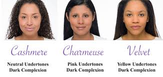 Younique Foundation Color Matching 3 Step Guide Simple Easy