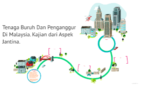 Meski demikian pada kenyataanya, perusahaan di malaysia masih membutuhkan pekerja asing dengan keterampilan rendah. Tenaga Buruh Dan Penganggur Di Malaysia Kajian Dari Aspek J By Norsyafina Mohd Nor