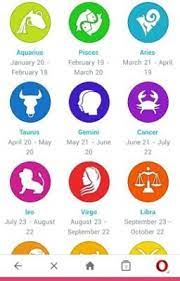 Birth Month Zodiac Signs Zodiac Signs Introduction Zodiac Signs Signs Zodiac Zodiac