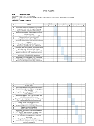 4 components of a work plan. Contoh Work Planning