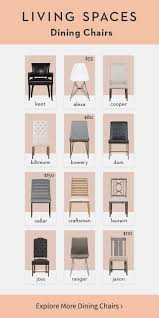 Dining Chairs In Rustic Modern And Traditional Styles Mix Match Dining Chairs And Tables To Cr Mix Match Dining Chairs Dining Room Style Unique Dining Room