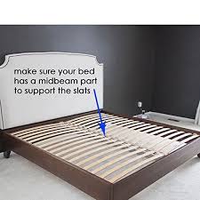 The ikea sultan mattress has been discontinued and is no longer in production. Ikea Slatted Bed Bases Reviews Ikea Bedroom Product Reviews Ikea Mattress Mattresses Reviews Ikea Mattress Review