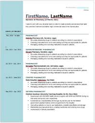 The attached may be of help. How To Write A Cv In Nigeria To Ensure You Ll Get A Job Jiji Blog