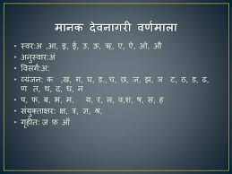 Ppt à¤µà¤° à¤£ Powerpoint Presentation Free Download Id 2251041 क ख ग घ ङ च छ ज झ ञ ट ठ ड ढ ण त थ द ध न प फ ब भ म य र ल व श ष स ह अ आ इ ई उ ऊ ऋ ॠ ऌ ॡ ए ऐ ओ औ ा. ppt à¤µà¤° à¤£ powerpoint presentation free download id 2251041