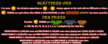 For example, you are at liberty to choose your dealer. Aristocrat Dragon Link Golden Century Learn How To Play Pokies Free