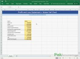 Create Waterfall Charts In Excel Visualize Income