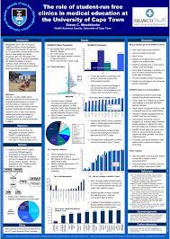 Local and national authorities and public health units are best placed to advise on what people in your area should be doing to protect themselves. Pdf The Role Of Student Run Free Clinics In Medical Education At The University Of Cape Town