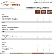 Renovation Checklist Sweet Remodel Com Renovation Planner Remodeling Checklist House Renovation Projects