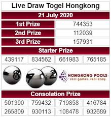 Keluaran Togel Hongkong Malam Ini 21 Juli 2020 26 Agustus 27 Agustus 24 Agustus
