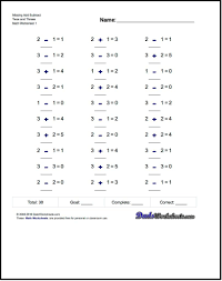 After learning all the addition and subtraction strategies in grade three kids get ready to apply these strategies in day to day life problems and we call them word problems in math language. Addition Subtraction Multiplication And Division Worksheets For Grade 3 Worksheets 8th Grade Fractions Worksheets Math Worksheets Ks2 Year 3 Printable Core Math Formula Sheet Free Homework Sheets Basic Math Classes For Adults