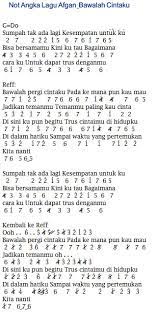 Not Lagu Afgan - Bawalah Cintaku Not Angka - Not Angka Terlengkap