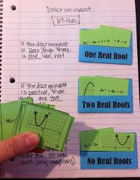 Category Algebra High School Math Quadratics Teaching Algebra