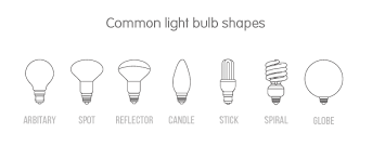 23 true to life wattage of light bulbs chart