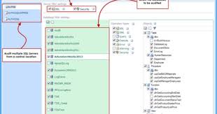 Sql Server Activity Auditing Audit All Operations Performed On Your Sql Instances Including Dml And Ddl Changes Select Statements As W Sql Sql Server Server